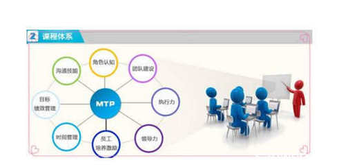 中國(guó)企業(yè)管理的主要特點(diǎn)